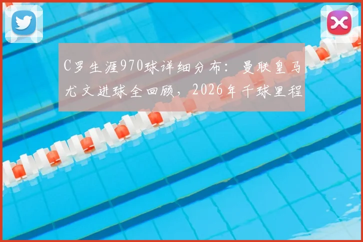 C罗生涯970球详细分布：曼联皇马尤文进球全回顾，2026年千球里程碑倒计时分析与预测